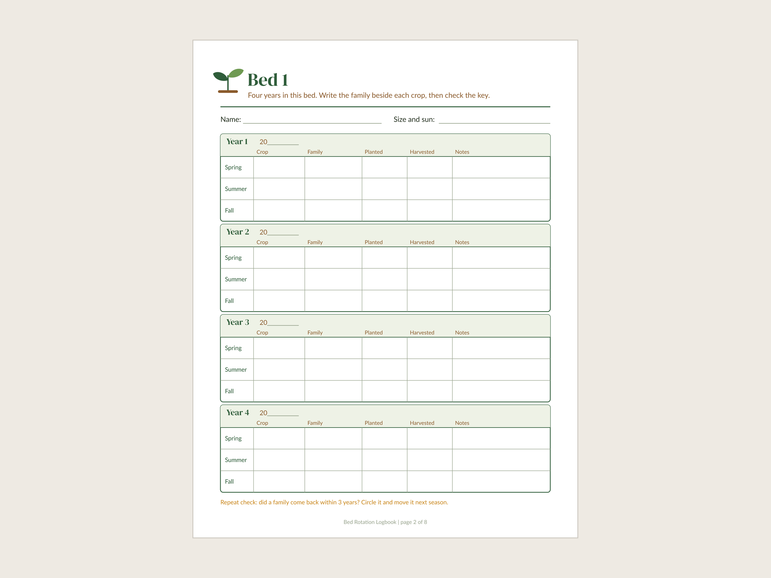 A page of the printable logbook: Bed 1, with four years of spring, summer and fall rows